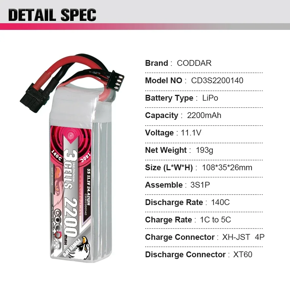 2200mAh 3S 11.1V Li-po batteri - Rc Helicopter Case recensie en prijs
