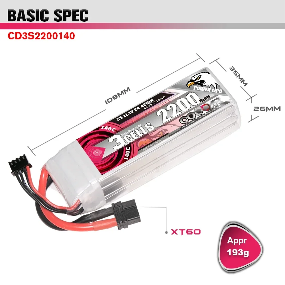 2200mAh 3S 11.1V Li-po batteri - Rc Helicopter Case recensie en prijs